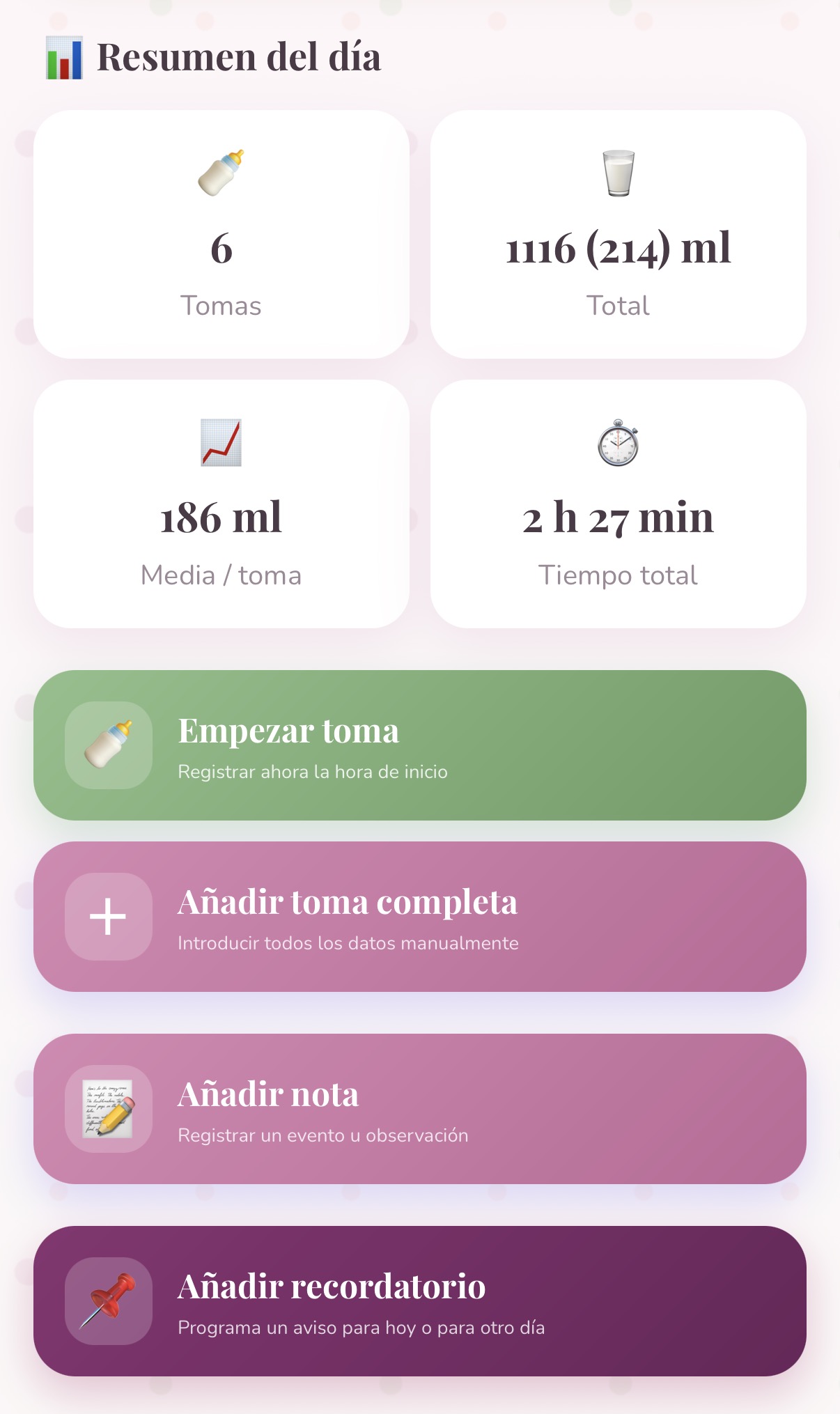 Resumen del día en RaydenApp